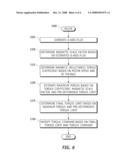 METHOD AND SYSTEM FOR TORQUE CONTROL IN PERMANENT MAGNET MACHINES diagram and image