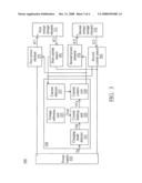 Multi charging current control circuit and method thereof diagram and image