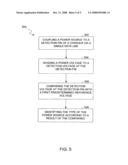 Apparatuses and methods for detecting power source diagram and image