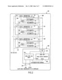 ON CHIP TIMING ADJUSTMENT IN MULTI-CHANNEL FAST DATA TRANSFER diagram and image