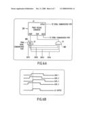 ON CHIP TIMING ADJUSTMENT IN MULTI-CHANNEL FAST DATA TRANSFER diagram and image