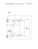 SEMICONDUCTOR DEVICE diagram and image