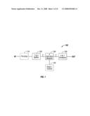 Flexible Microwave Transmission Line diagram and image