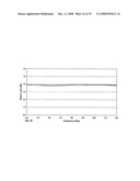 Waveguide interface for millimeter wave and sub-millimeter wave applications diagram and image