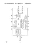 INDIVIDUAL-IDENTIFYING COMMUNICATION SYSTEM AND PROGRAM EXECUTED IN INDIVIDUAL-IDENTIFYING COMMUNICATION SYSTEM diagram and image