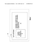 CERAMIC DIELECTRIC FORMULATION FOR BROAD BAND UHF ANTENNA diagram and image