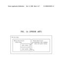 METHOD OF GENERATING TWO-DIMENSIONAL/THREE-DIMENSIONAL CONVERTIBLE STEREOSCOPIC IMAGE BITSTREAM AND METHOD AND APPARATUS FOR DISPLAYING THE SAME diagram and image