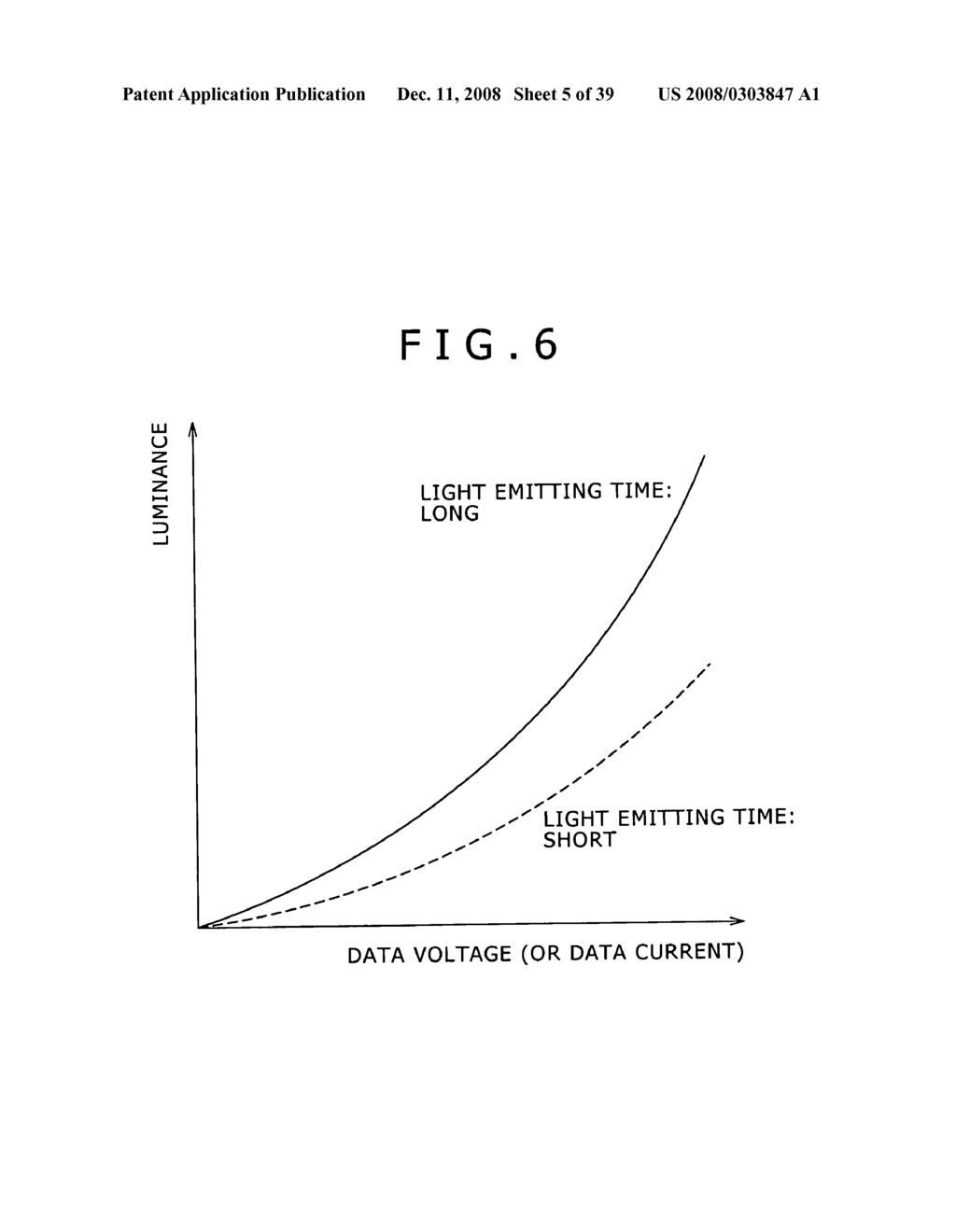 Display panel driving method, display apparatus, display panel driving apparatus and electronic apparatus - diagram, schematic, and image 06