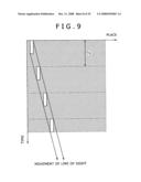 Display panel driving method, display apparatus, display panel driving apparatus and electronic apparatus diagram and image