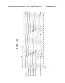 Display panel driving method, display apparatus, display panel driving apparatus and electronic apparatus diagram and image