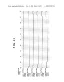 Display panel driving method, display apparatus, display panel driving apparatus and electronic apparatus diagram and image