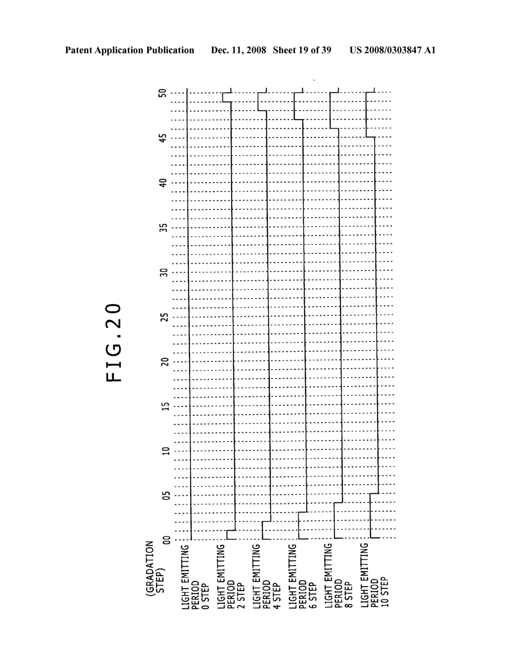 Display panel driving method, display apparatus, display panel driving apparatus and electronic apparatus - diagram, schematic, and image 20