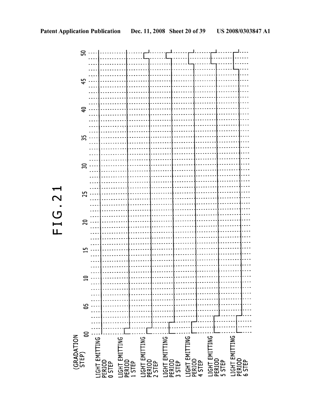 Display panel driving method, display apparatus, display panel driving apparatus and electronic apparatus - diagram, schematic, and image 21