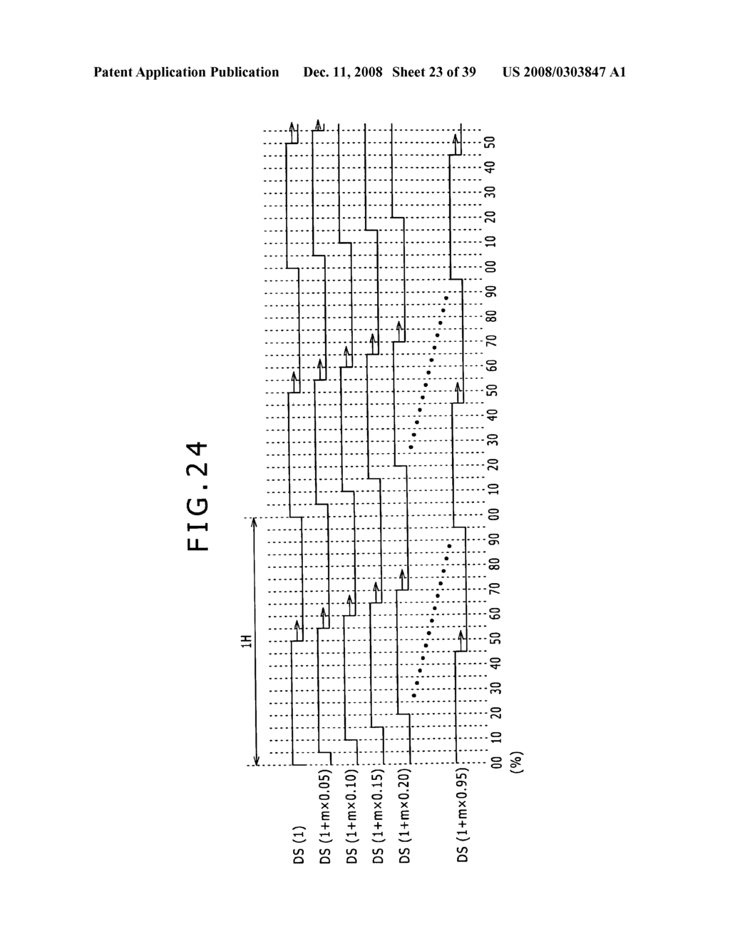 Display panel driving method, display apparatus, display panel driving apparatus and electronic apparatus - diagram, schematic, and image 24