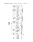 Display panel driving method, display apparatus, display panel driving apparatus and electronic apparatus diagram and image