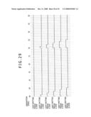 Display panel driving method, display apparatus, display panel driving apparatus and electronic apparatus diagram and image