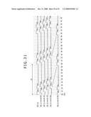 Display panel driving method, display apparatus, display panel driving apparatus and electronic apparatus diagram and image