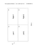 Stereoplexing for video and film applications diagram and image