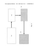 Stereoplexing for film and video applications diagram and image