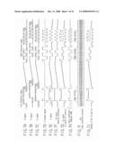 IMAGE PICKUP DEVICE AND CAMERA MODULE USING THE SAME diagram and image