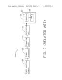 SYSTEM AND METHOD FOR CONTROLLING PHOTOFLASH diagram and image