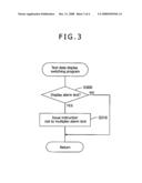 Television receiver diagram and image