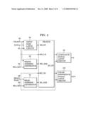 VIDEO SIGNAL PROCESSING APPARATUS diagram and image