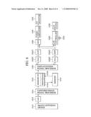 VIDEO SIGNAL PROCESSING APPARATUS diagram and image