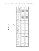 Channel setting apparatus and television diagram and image