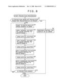 LIQUID CRYSTAL PROJECTOR AND A METHOD OF CONTROLLING THE SAME diagram and image