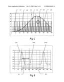 Single-Channel Heterodyne Distance-Measuring Method diagram and image