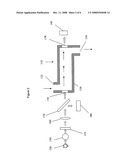 Methods and Apparatus For Measuring the Concentration of a Substance in a Solution diagram and image