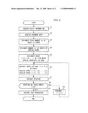 PRINTING APPARATUS, DETECTION SYSTEM, AND METHOD COMPUTER READABLE MEDIUM FOR CREATING DOCUMENT diagram and image