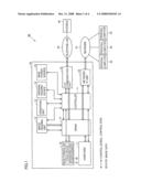 IMAGE FORMING APPARATUS FORMING IMAGES IN RESPONSE TO IMAGE FORMATION REQUEST FROM OPERATION UNIT OR EXTERNAL DEVICE diagram and image