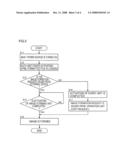 IMAGE FORMING APPARATUS FORMING IMAGES IN RESPONSE TO IMAGE FORMATION REQUEST FROM OPERATION UNIT OR EXTERNAL DEVICE diagram and image