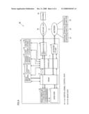 IMAGE FORMING APPARATUS FORMING IMAGES IN RESPONSE TO IMAGE FORMATION REQUEST FROM OPERATION UNIT OR EXTERNAL DEVICE diagram and image