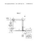 Laser Phase Difference Detecting Device and Laser Phase Control Device diagram and image