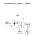 Laser Phase Difference Detecting Device and Laser Phase Control Device diagram and image