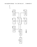 Adaptable plug-in mezzanine card for blade servers diagram and image