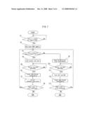 LIGHT EMITTING DEVICE AND CAMERA-EQUIPPED CELLULAR PHONE INCORPORATING THE SAME diagram and image