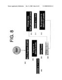 MULTI-LEVEL-CELL TRAPPING DRAM diagram and image