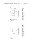 MEMORY CELL AND METHOD OF PROGRAMMING THE SAME diagram and image