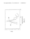 MEMORY CELL AND METHOD OF PROGRAMMING THE SAME diagram and image