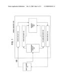 METHOD AND APPARATUS FOR TESTING A CIRCUIT diagram and image