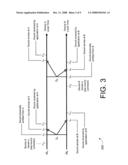 Acoustic Ranging diagram and image