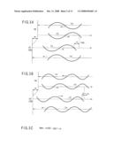 INFORMATION RECORDING MEDIUM, INFORMATION RECORDING METHOD, AND INFORMATION REPRODUCING METHOD diagram and image