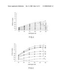 INFORMATION RECORDING MEDIUM, INFORMATION RECORDING METHOD, AND INFORMATION REPRODUCING METHOD diagram and image