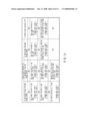 INFORMATION RECORDING MEDIUM, INFORMATION RECORDING METHOD, AND INFORMATION REPRODUCING METHOD diagram and image