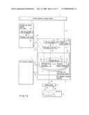 INFORMATION RECORDING MEDIUM, INFORMATION RECORDING METHOD, AND INFORMATION REPRODUCING METHOD diagram and image