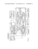 INFORMATION RECORDING MEDIUM, INFORMATION RECORDING METHOD, AND INFORMATION REPRODUCING METHOD diagram and image